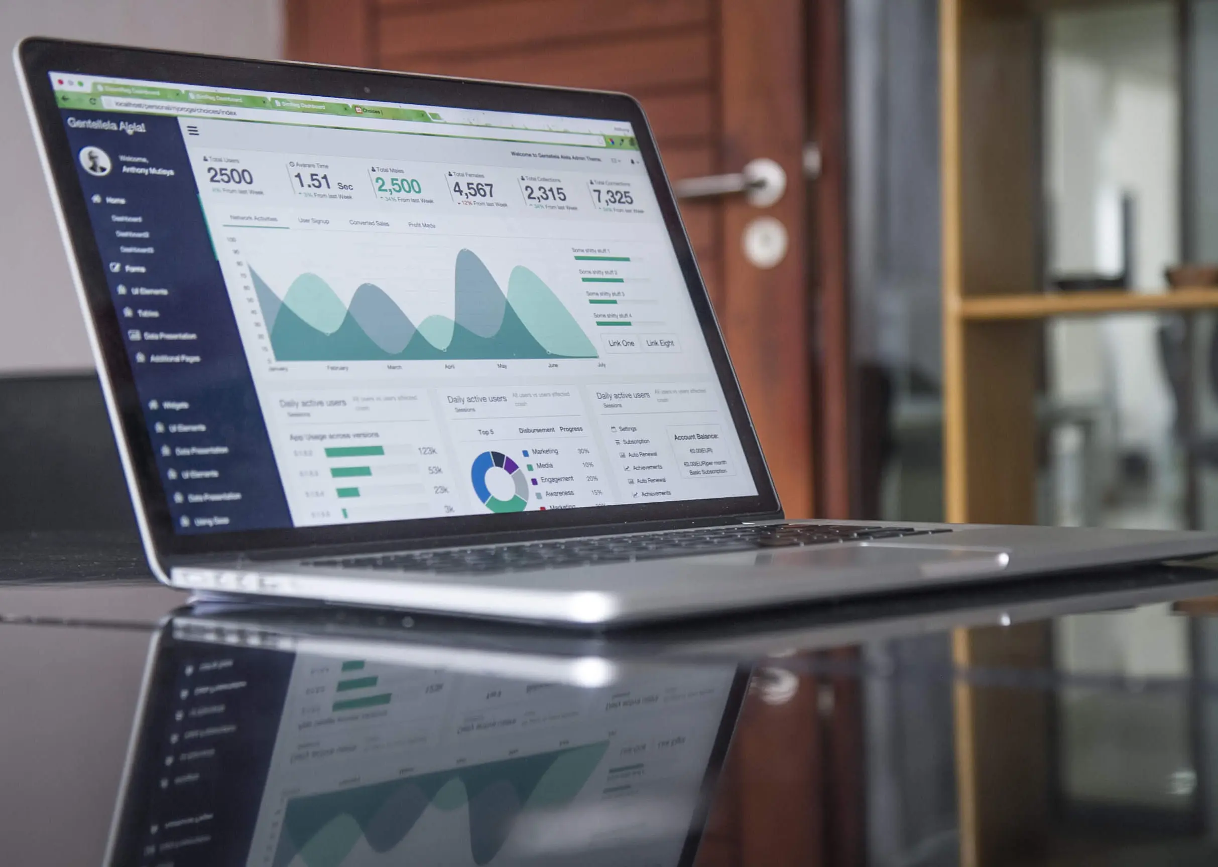 Featured Image of Laptop