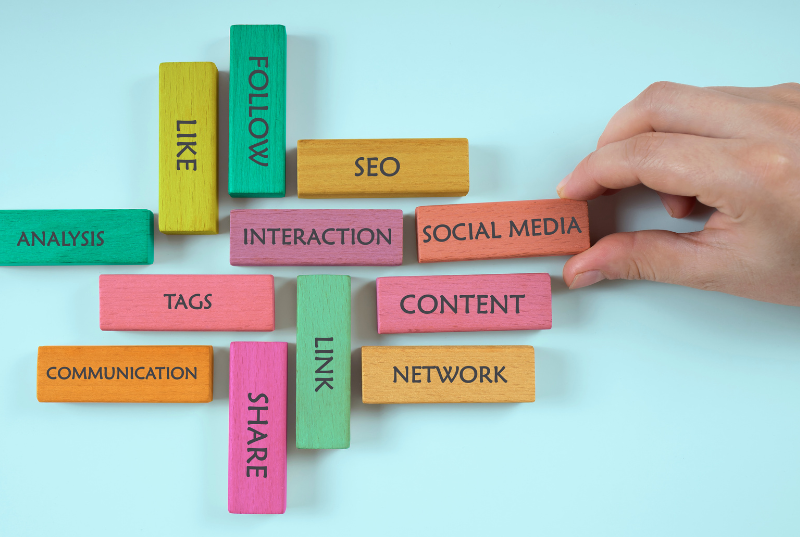 Piecing together tasks, like SEO, Analysis, Social Media, together, which AI can be used for automation