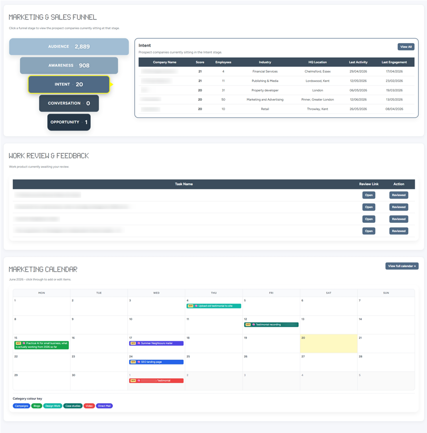 WIngman marketing CRM example